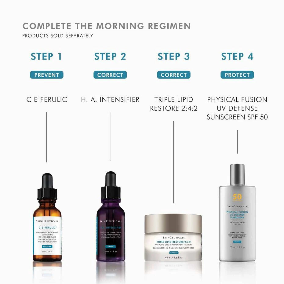 SKINCEUTICALS TRIPLE LIPID RESTORE 2:4:2