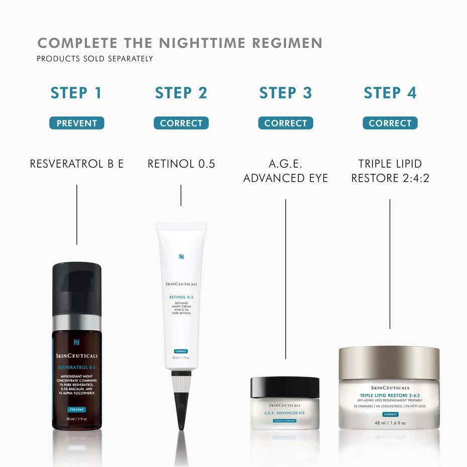 SKINCEUTICALS TRIPLE LIPID RESTORE 2:4:2