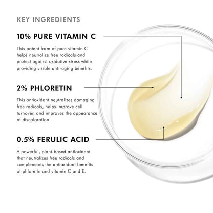 SKINCEUTICALS PHLORETIN CF GEL
