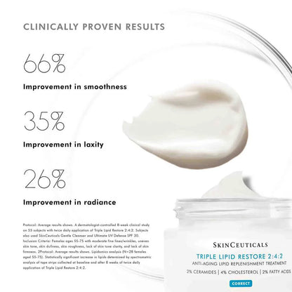 SKINCEUTICALS TRIPLE LIPID RESTORE 2:4:2
